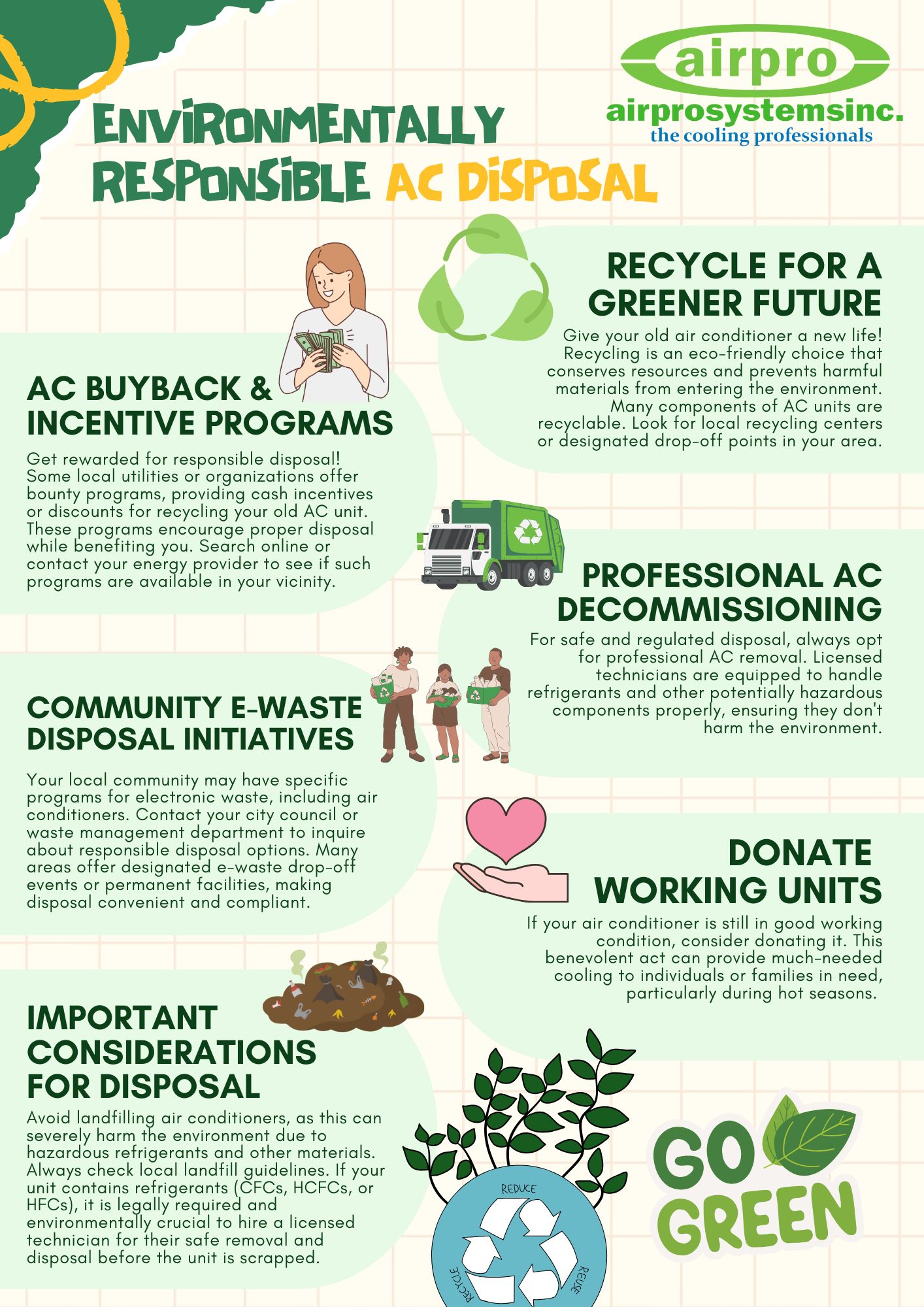 Eco Friendly Living